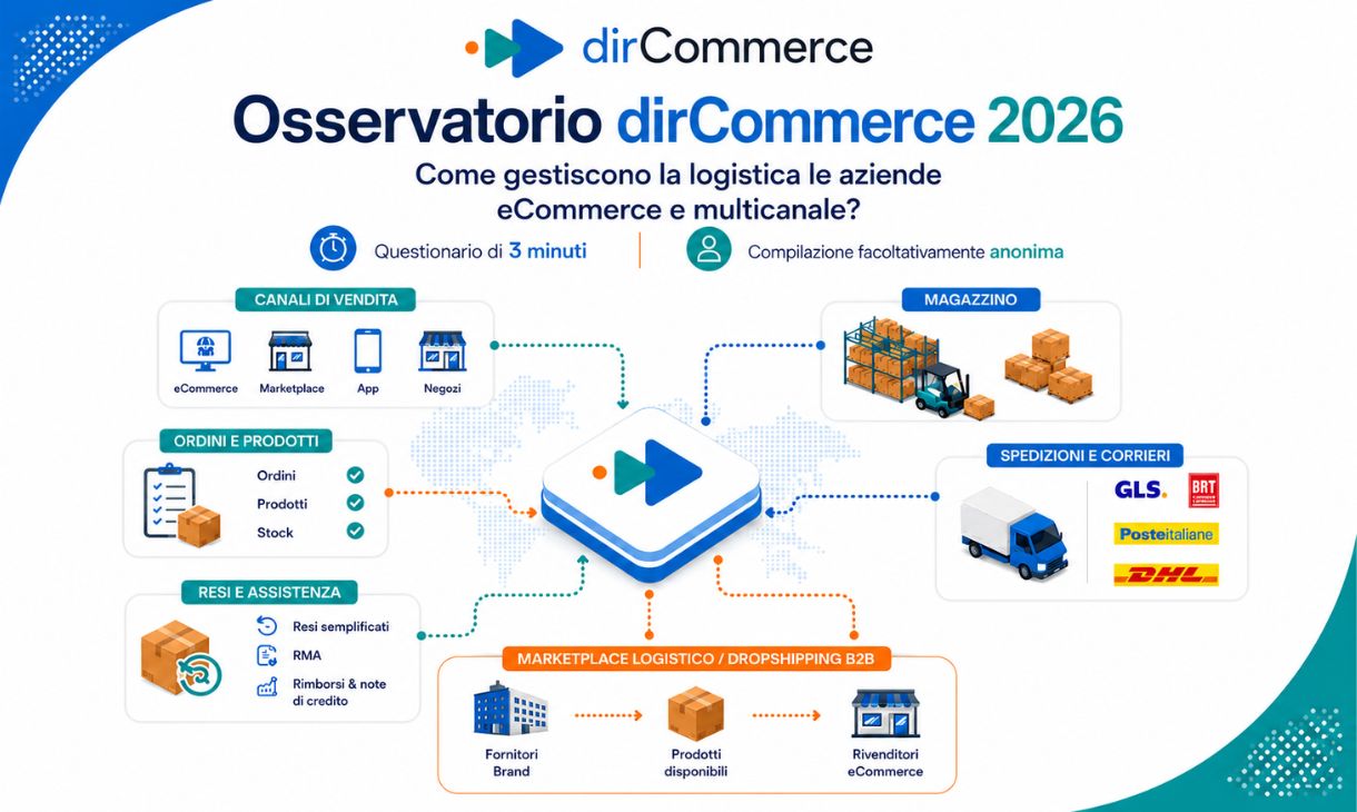 Osservatorio dirCommerce 2026 sulla logistica eCommerce e multicanale